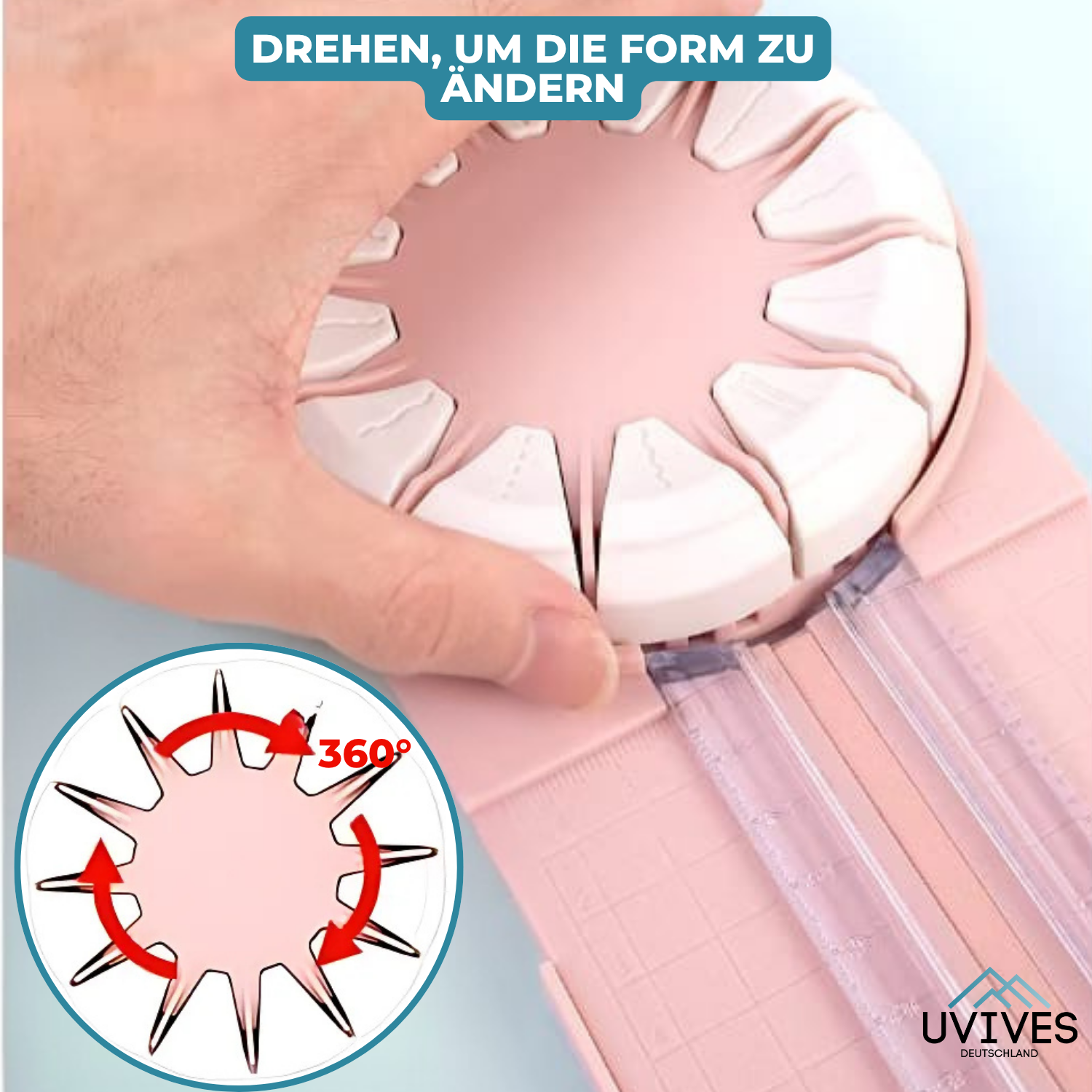 FlexoCutter - 12-in-1 360° Rotazioni-Cutter per Carta