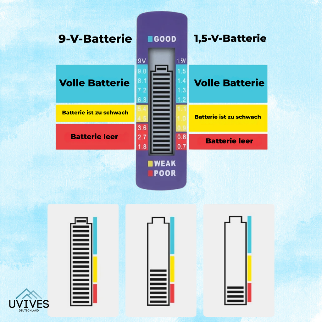 VoltCheck – Mai più batterie scariche al momento sbagliato