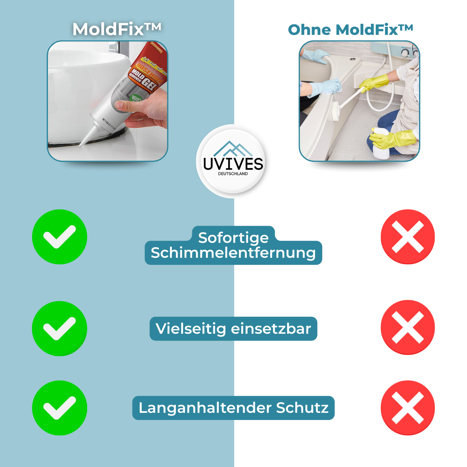 1+1 GRATIS | MoldFix Rimuovi Muffa | Potente & Veloce | Protezione Duratura | Eliminazione Odori