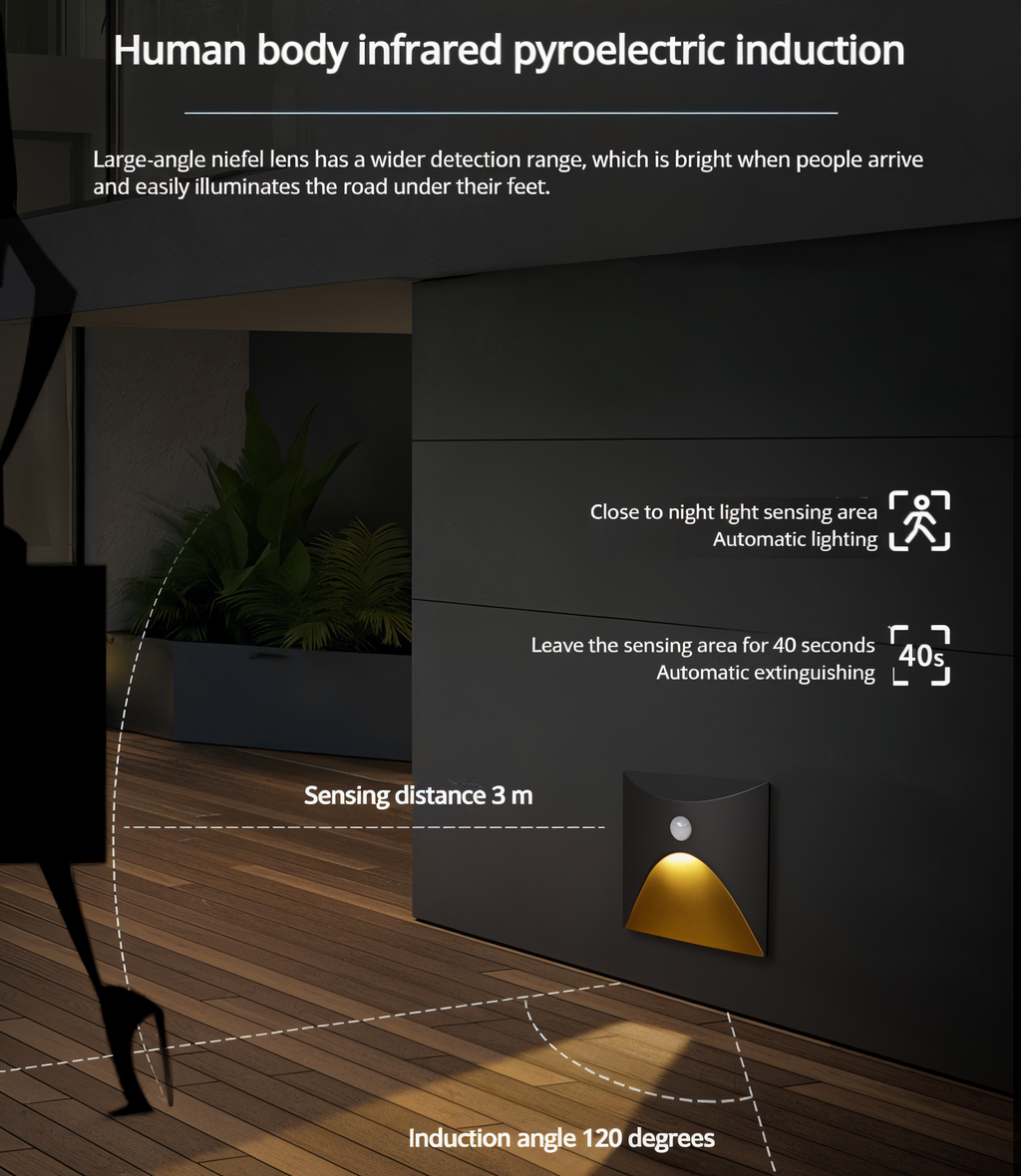 LuminiPath - Applique impermeabile IP65 - Applique per interni ed esterni - Applique LED con sensore di movimento