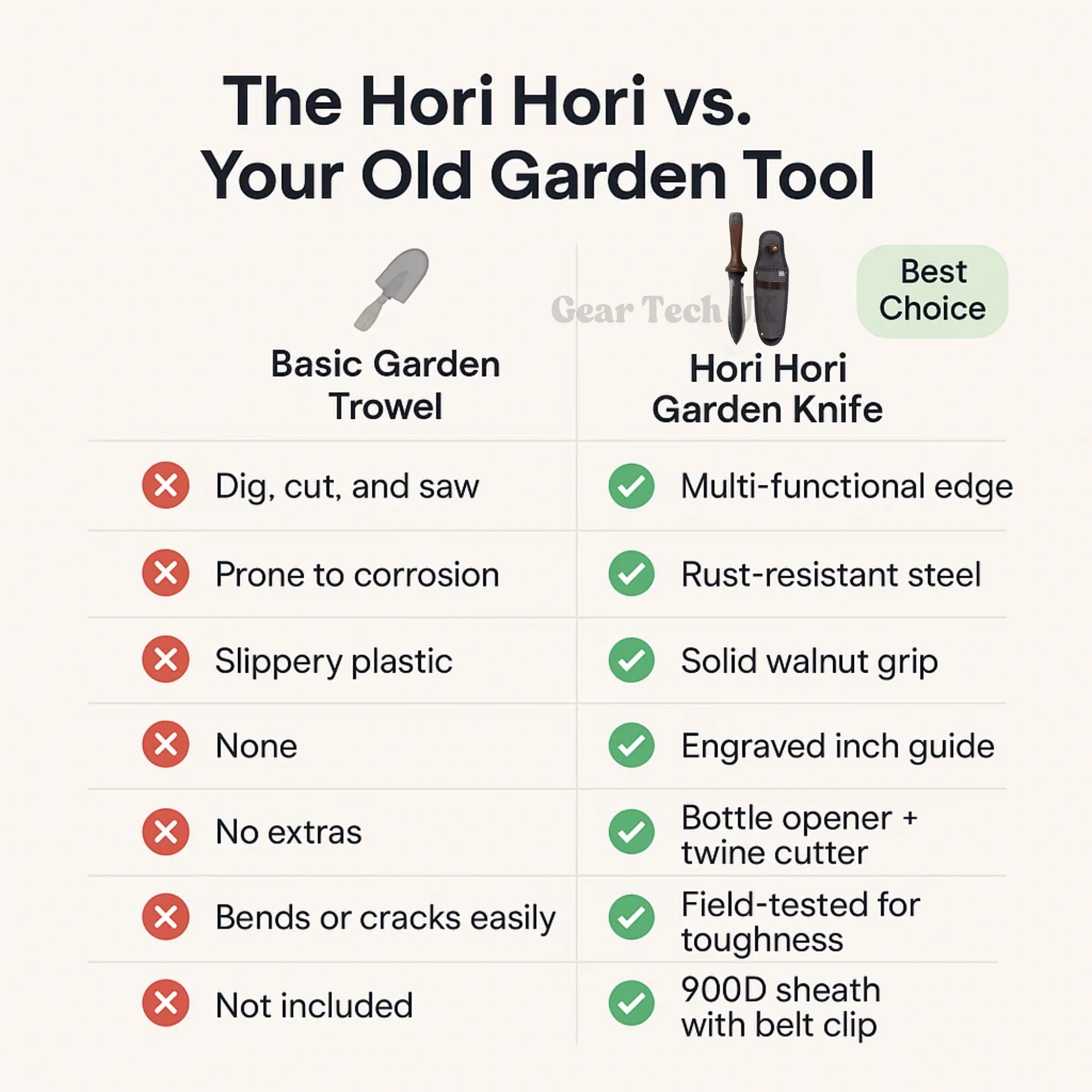 Coltello da Giardino Hori Hori con Lama Resistente alla Ruggine per Lavori in Giardino