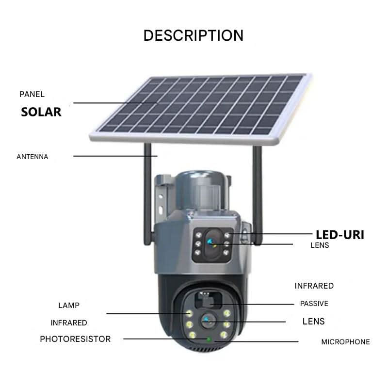 DUALGUARD CAM – Telecamera di sicurezza wireless 4K con pannello solare e visione a 360°