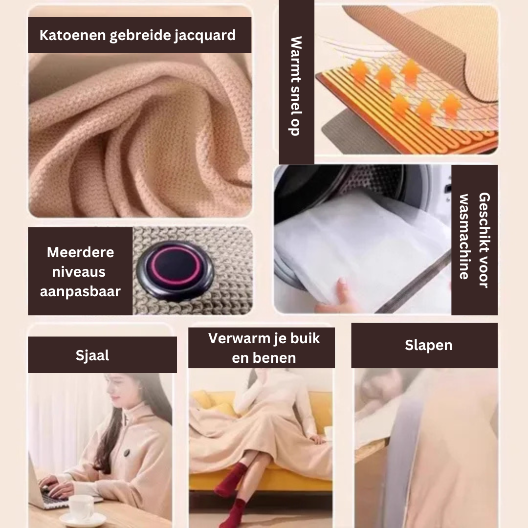 CozyHeat Coperta Termica Portatile | Calore Immediato Ovunque