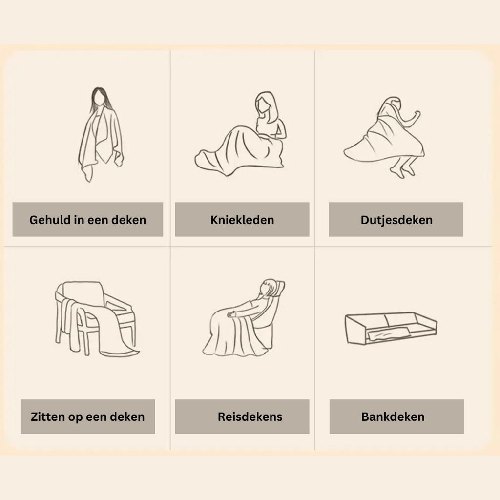 CozyHeat Coperta Termica Portatile | Calore Immediato Ovunque