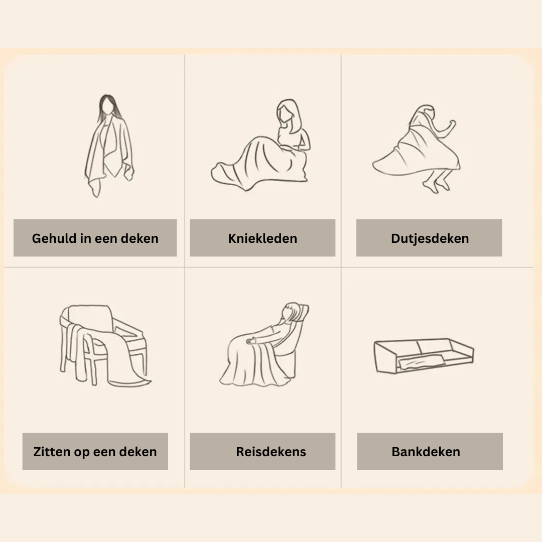 CozyHeat Coperta Termica Portatile | Calore Immediato Ovunque