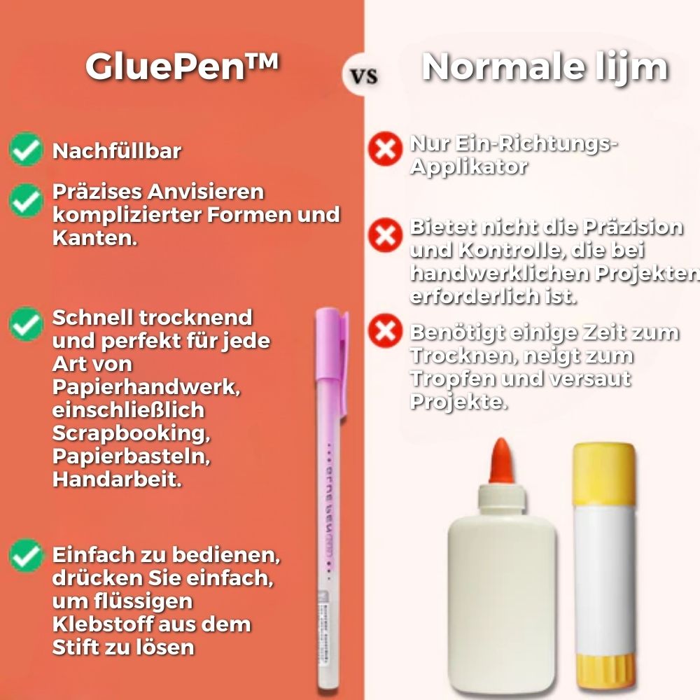 3+3 GRATIS | GluePen | Ricaricabile & Senza gocce | Punta a sfera per un fai-da-te pulito