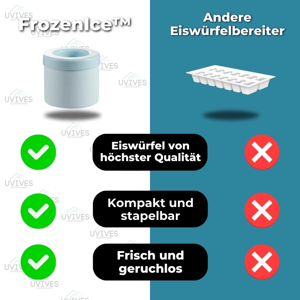 FrozenIce - Distributore di cubetti di ghiaccio portatile in silicone con coperchio
