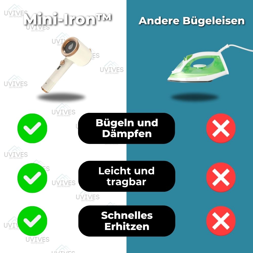 MiniIron - Mini-Stiratrice