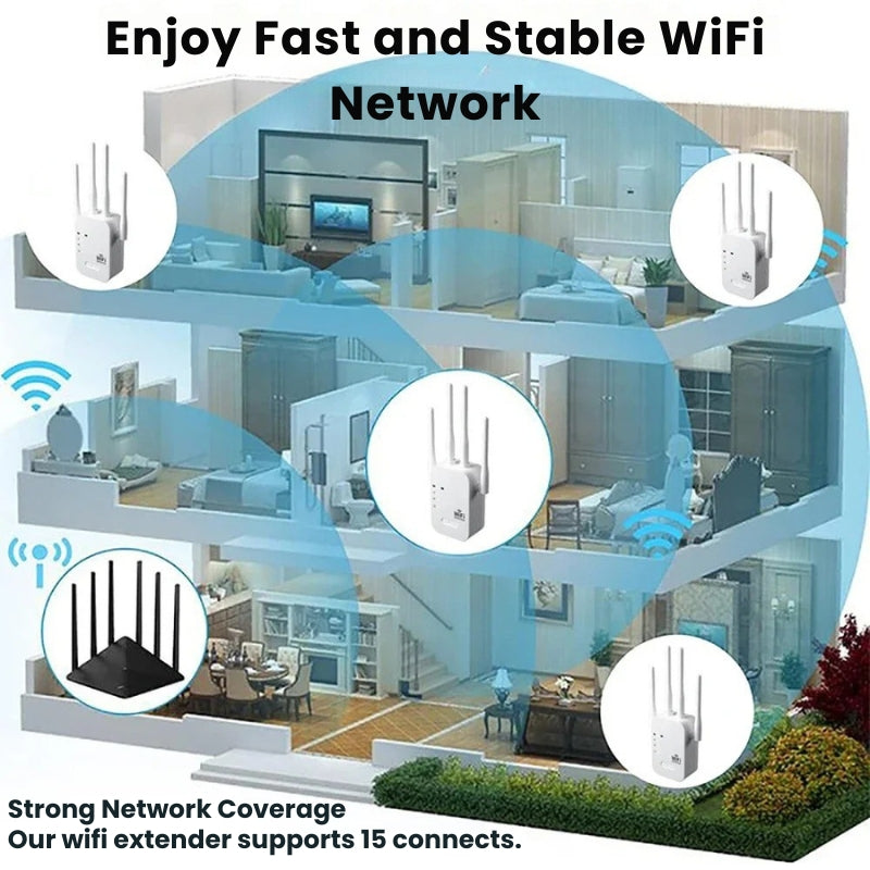 AstraLink Amplificatore WiFi Esterno per 5G e 2.4G negli Spazi Giardino