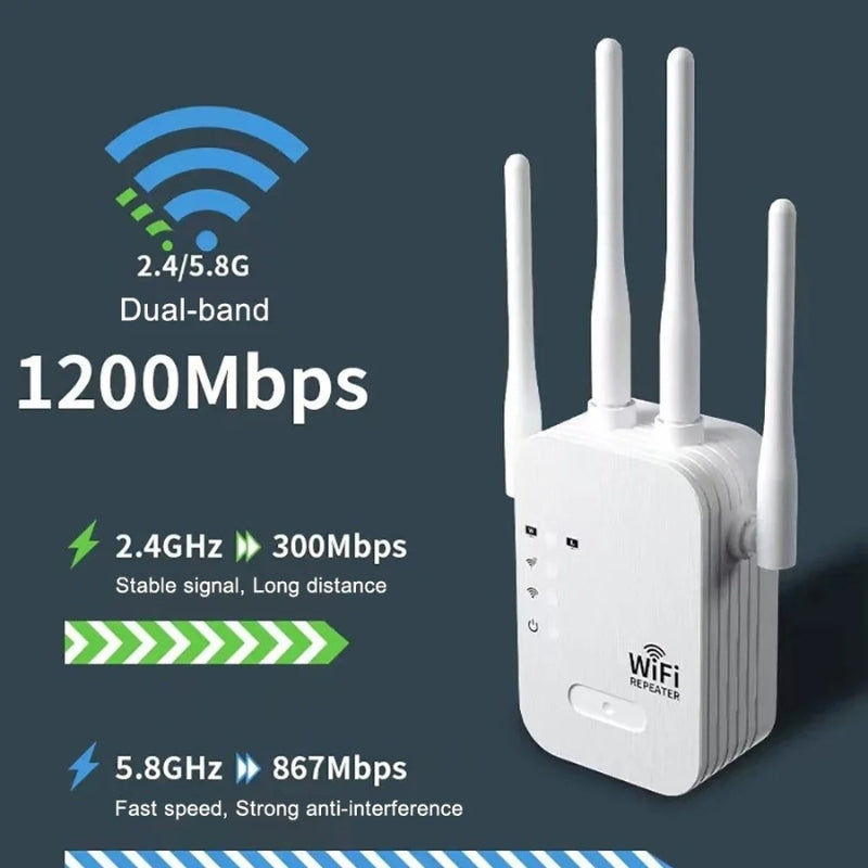 AstraLink Amplificatore WiFi Esterno per 5G e 2.4G negli Spazi Giardino