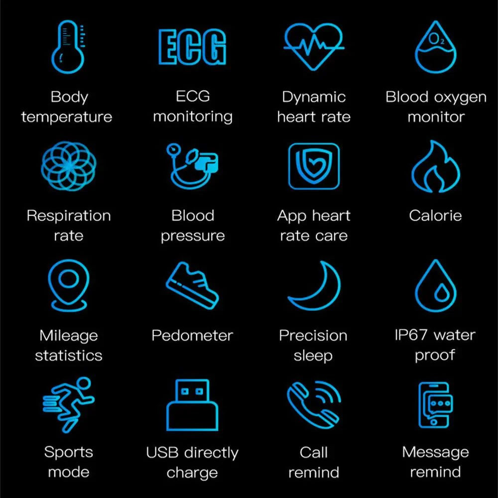 BIOWATCH – Smartwatch con monitoraggio EKG, pressione sanguigna e sonno