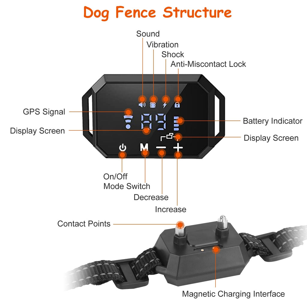 Recinzione Wireless per Cani AstraGuard GPS Pro con Confine da 30 a 1000 m