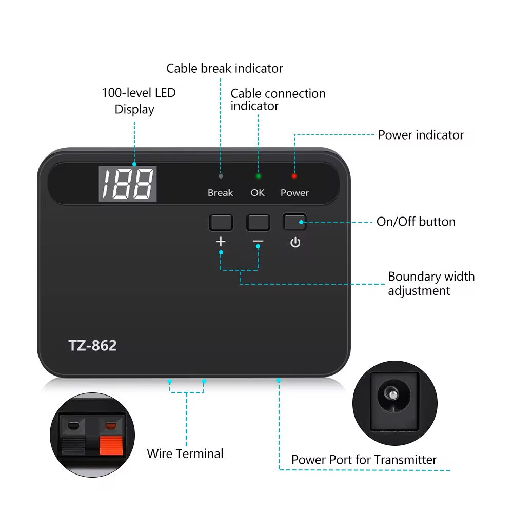 AeroPaw Pro Sistema di Contenimento Wireless per Cani per una Sicura Libertà nel Giardino
