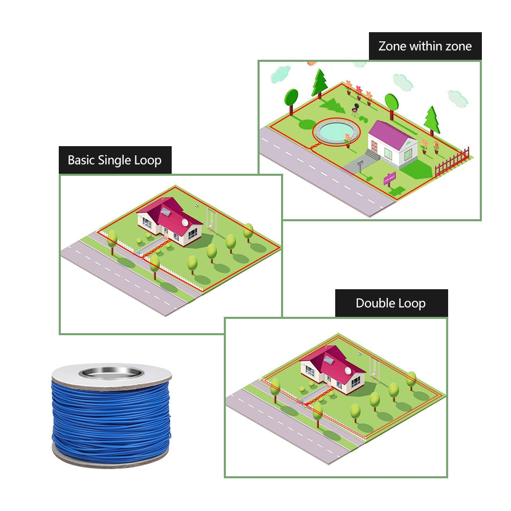 AeroPaw Pro Sistema di Contenimento Wireless per Cani per una Sicura Libertà nel Giardino