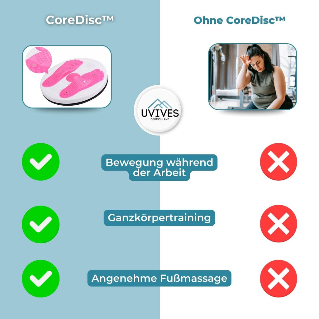 CoreDisc - Soluzione per uno stile di vita attivo