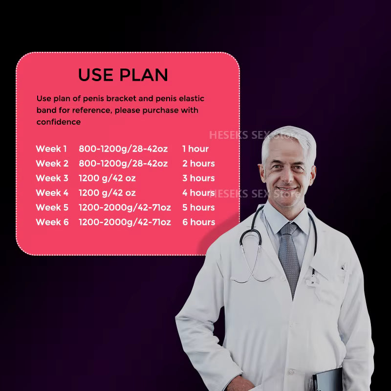 Dispositivo Avanzato di Benessere Aureline Pro Progettato per Uomini