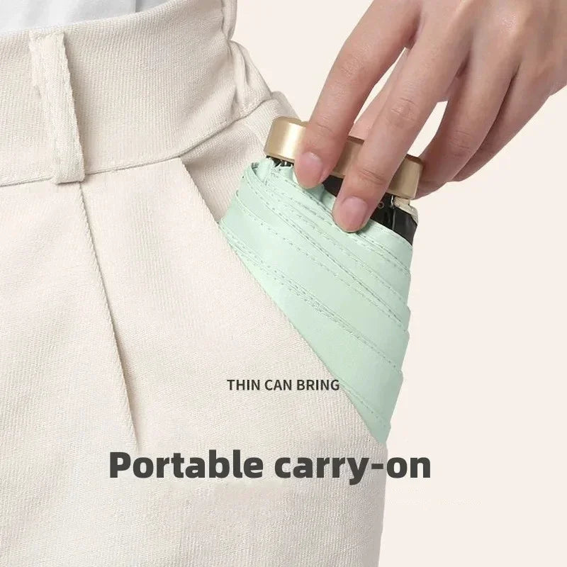 Solivio Mini-Ombrello | Protezione UV & Resistente al Vento | Ultra Leggero | Formato Compatto 19cm