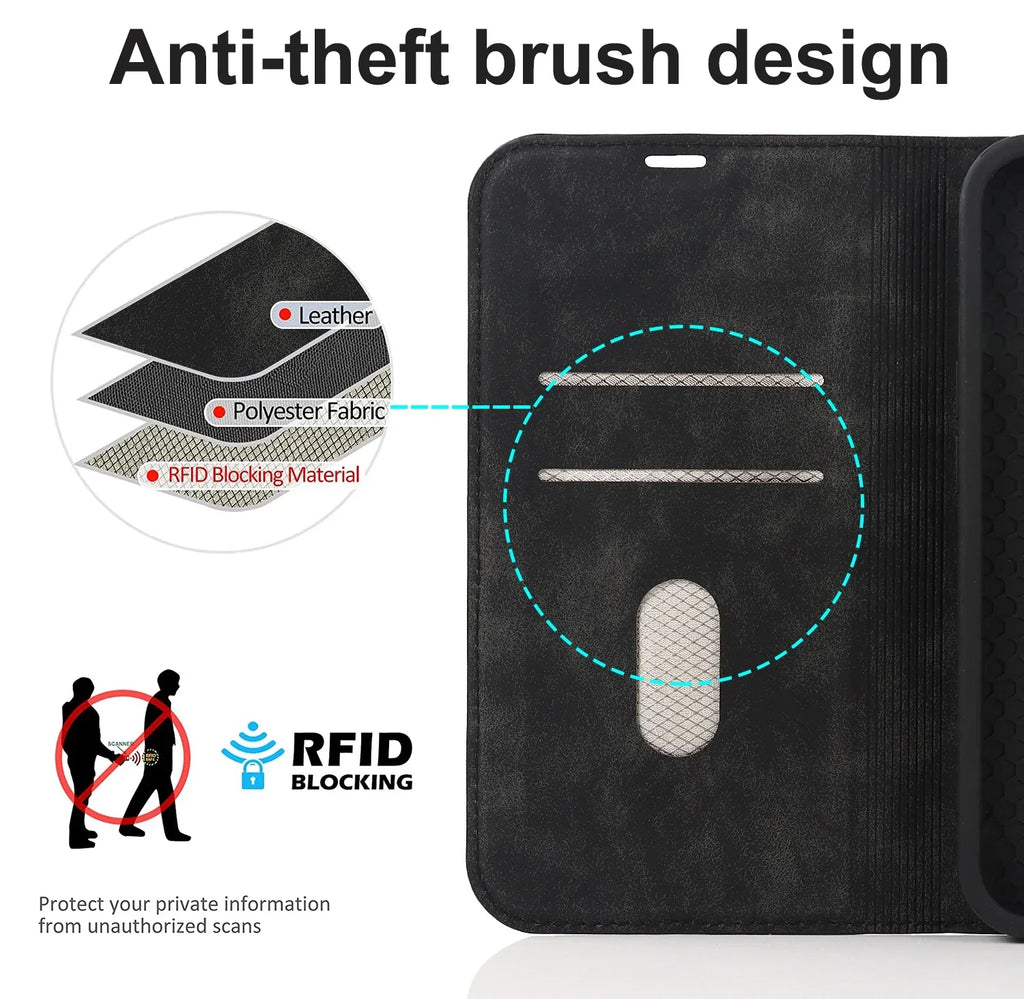 Sandsberg Wallet Cover MagSafe Wireless Charging - iPhone
