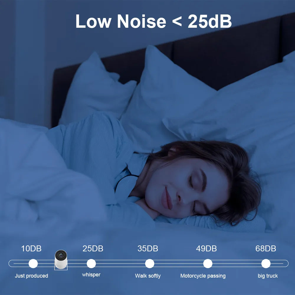 HomeVision Projector | Proiettore Ultra HD per Cinema