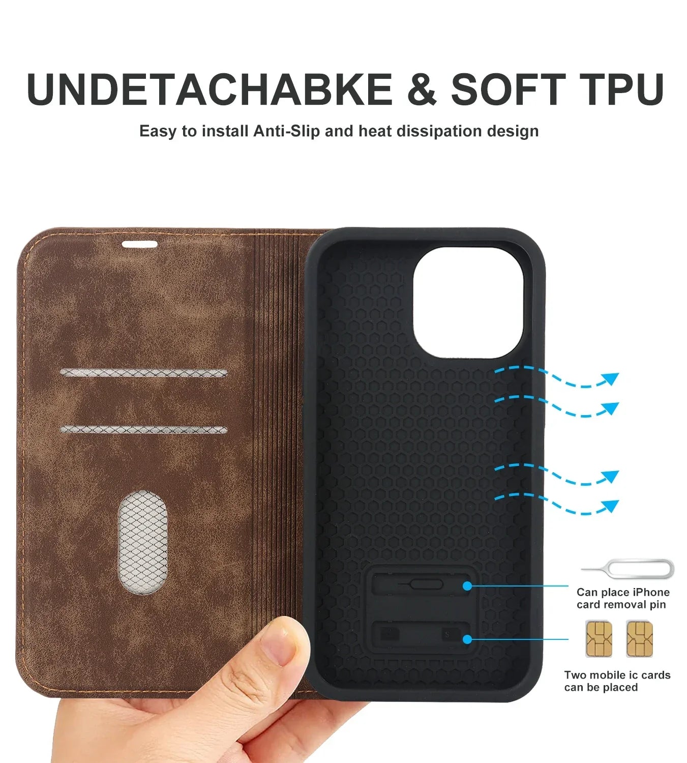 Sandsberg Wallet Cover MagSafe Wireless Charging - iPhone