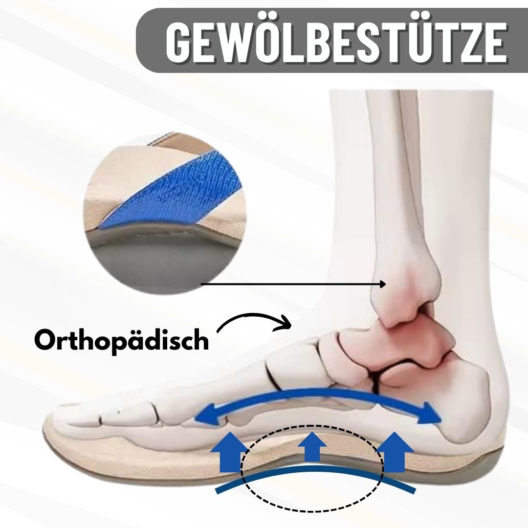Orthofit™ - sandali ortopedici antinfiammatori per donne