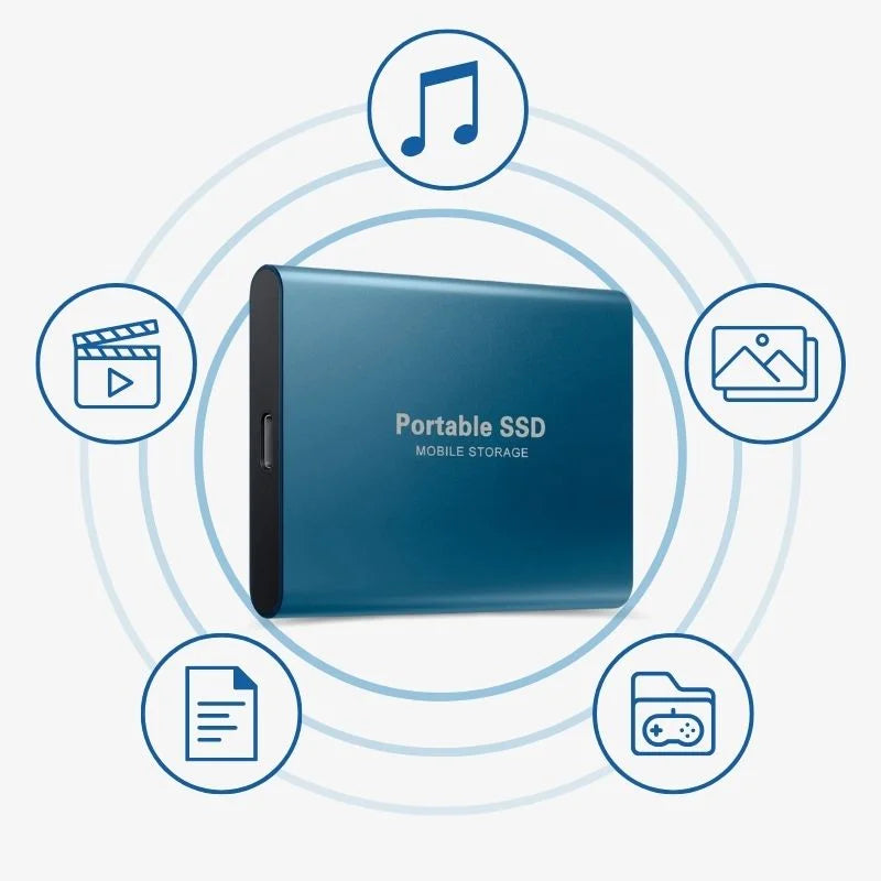 UltraDrive - SSD Esterni - Archiviazione Superveloce 16TB/8TB/4TB/2TB/1TB