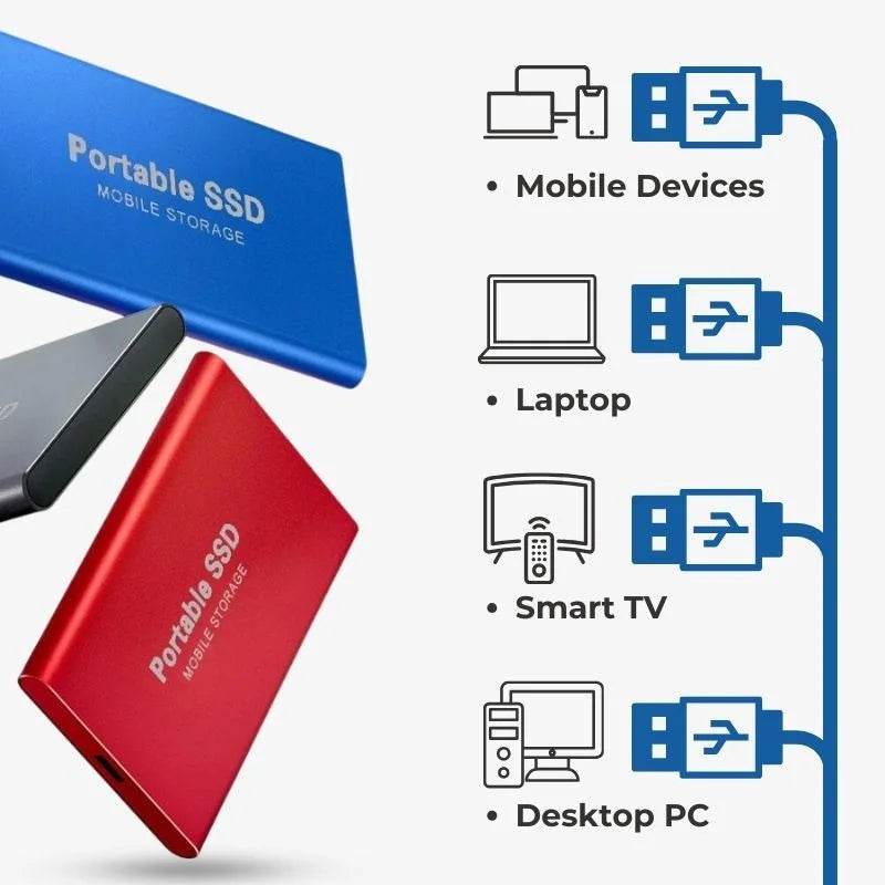 UltraDrive - SSD Esterni - Archiviazione Superveloce 16TB/8TB/4TB/2TB/1TB
