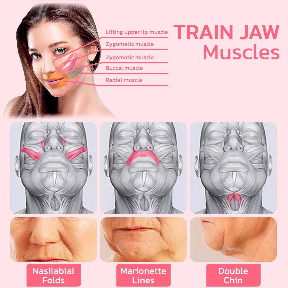 GesichtFormen™ Modellazione Facciale Naturale