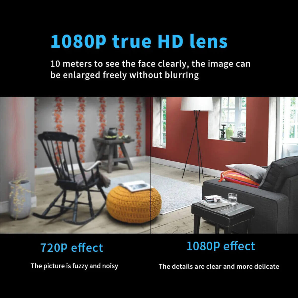 NovaGuard Mini Telecamera 1080P Con WiFi Impermeabile e Visione Notturna a 160 Gradi