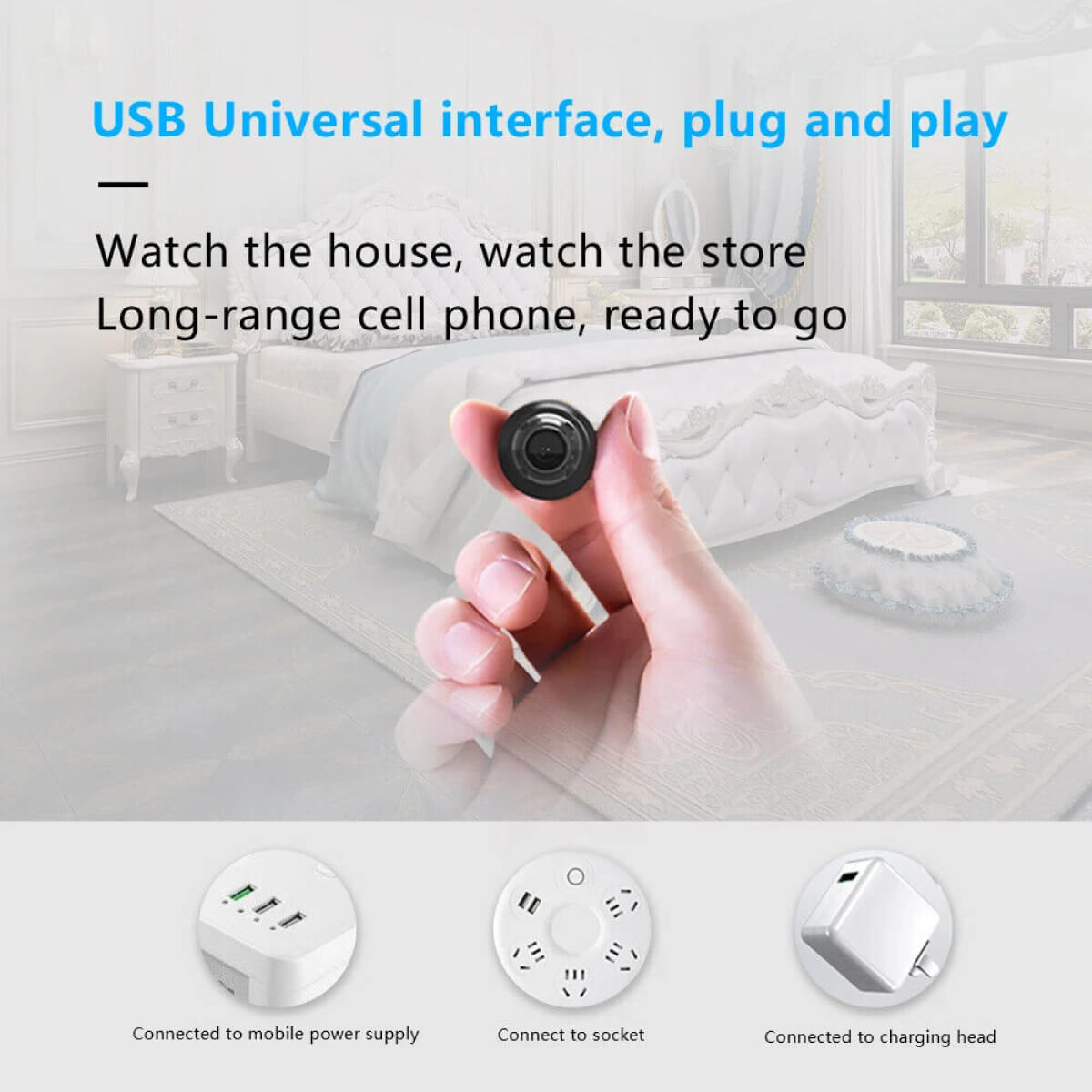 NovaGuard Mini Telecamera 1080P Con WiFi Impermeabile e Visione Notturna a 160 Gradi