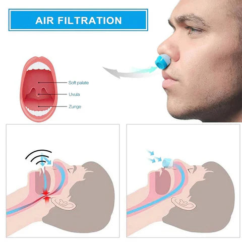 Lumenix Nano Ultra Compatto Aiuto per il Sonno da Viaggio Senza Tubo