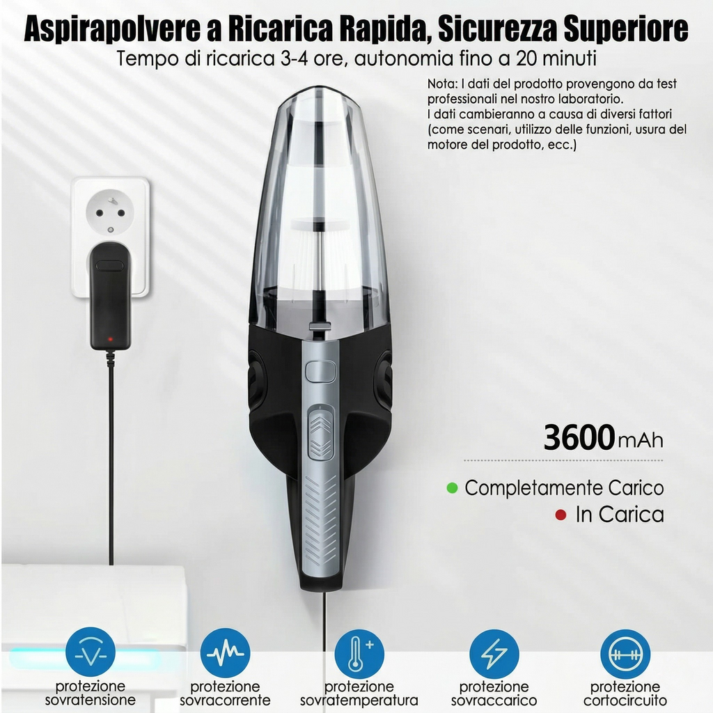Aspirapolvere Portatile Potente Senza Fili per Auto Casa Ricaricabile
