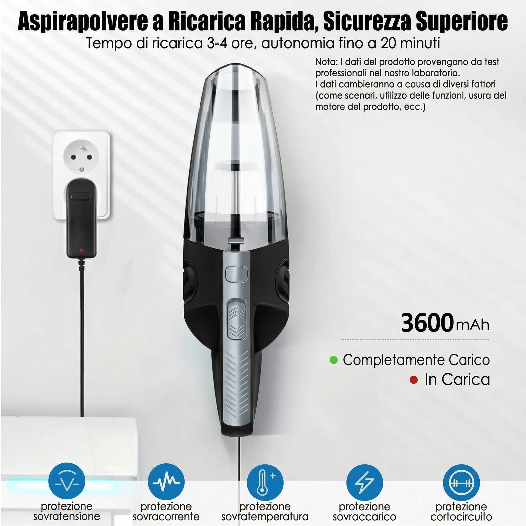 Aspirapolvere Portatile Potente Senza Fili per Auto Casa Ricaricabile