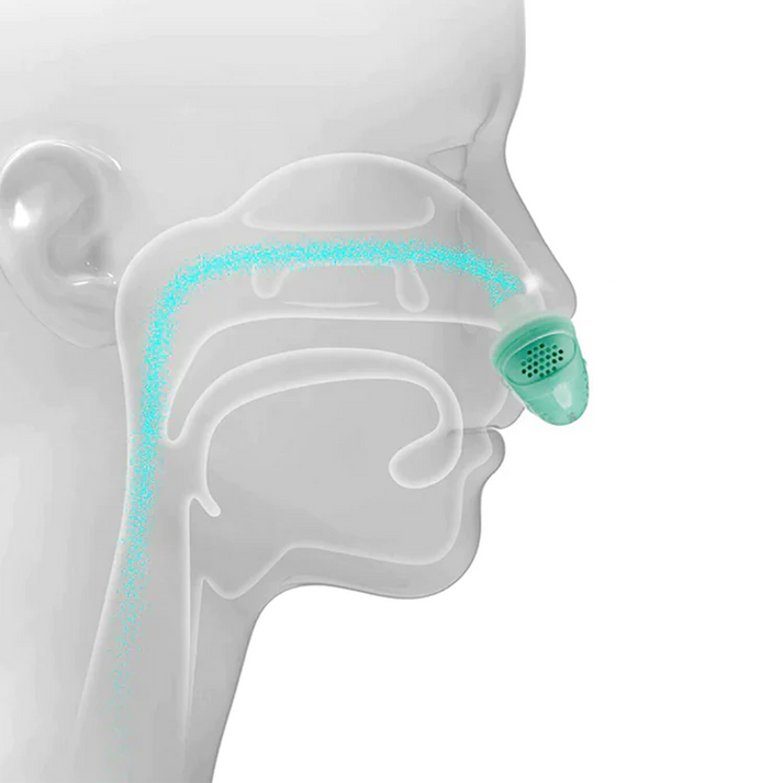 Lumenix Nano Ultra Compatto Aiuto per il Sonno da Viaggio Senza Tubo
