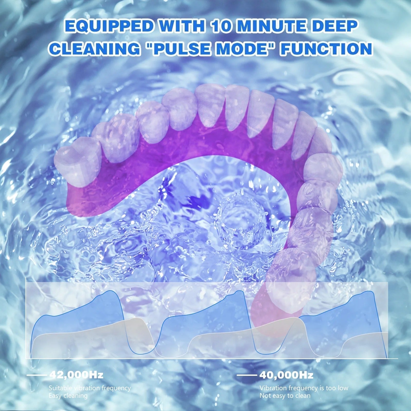 PureVive Pro Pulitore Ultrasonico per Apparecchi Dentali