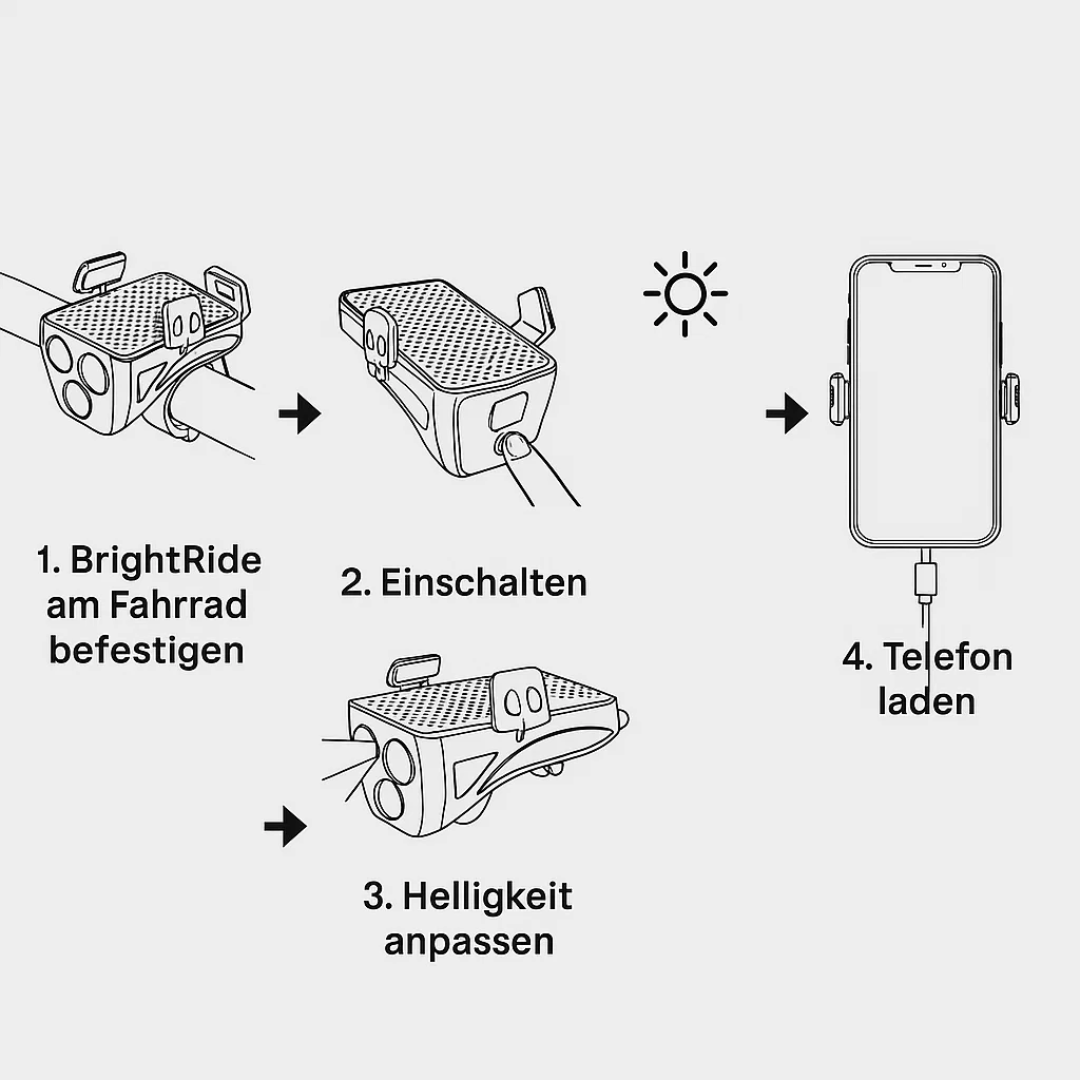 Luce per bicicletta con supporto per smartphone e powerbank | Illuminazione per bicicletta anteriore | PowerRide