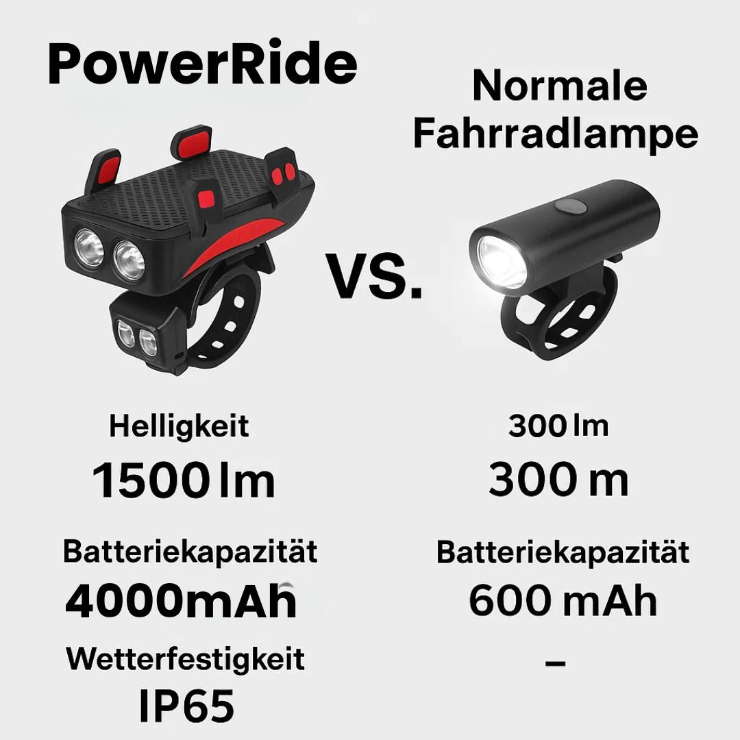 Luce per bicicletta con supporto per smartphone e powerbank | Illuminazione per bicicletta anteriore | PowerRide
