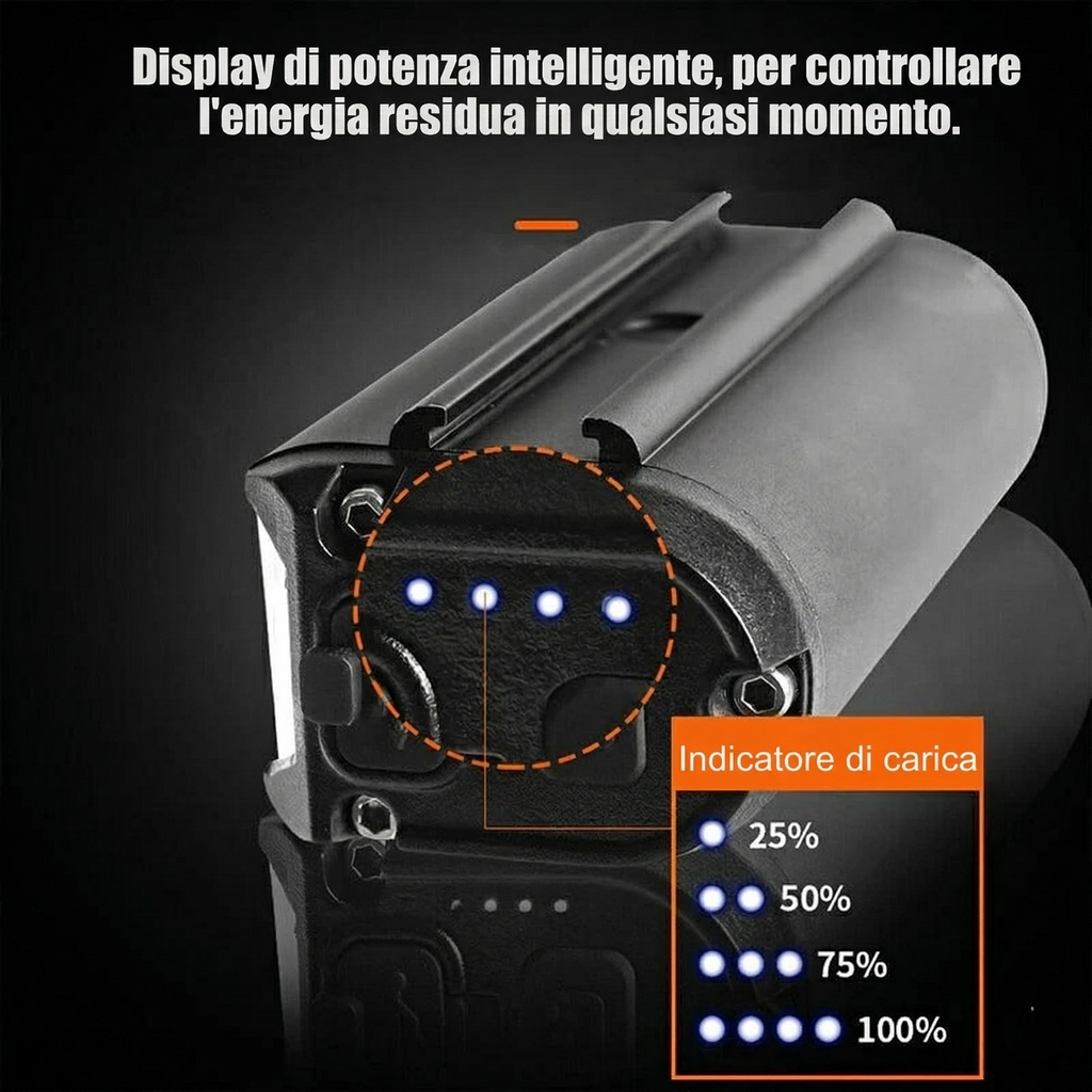 Luce Bicicletta LED Anteriore Fascio 180° USB Ricaricabile con Indicatore Batteria