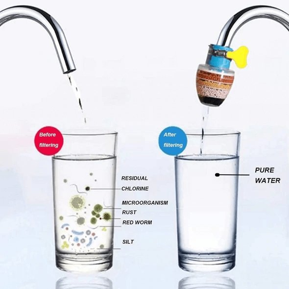 Filtro biologico per acqua (Promozione limitata)