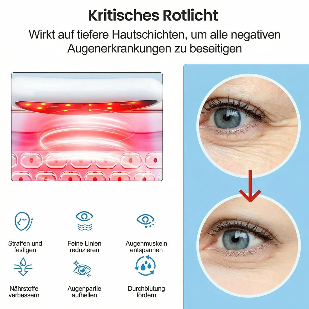 Dispositivo contro occhiaie e borse sotto gli occhi tramite terapia con luce rossa | Augenia