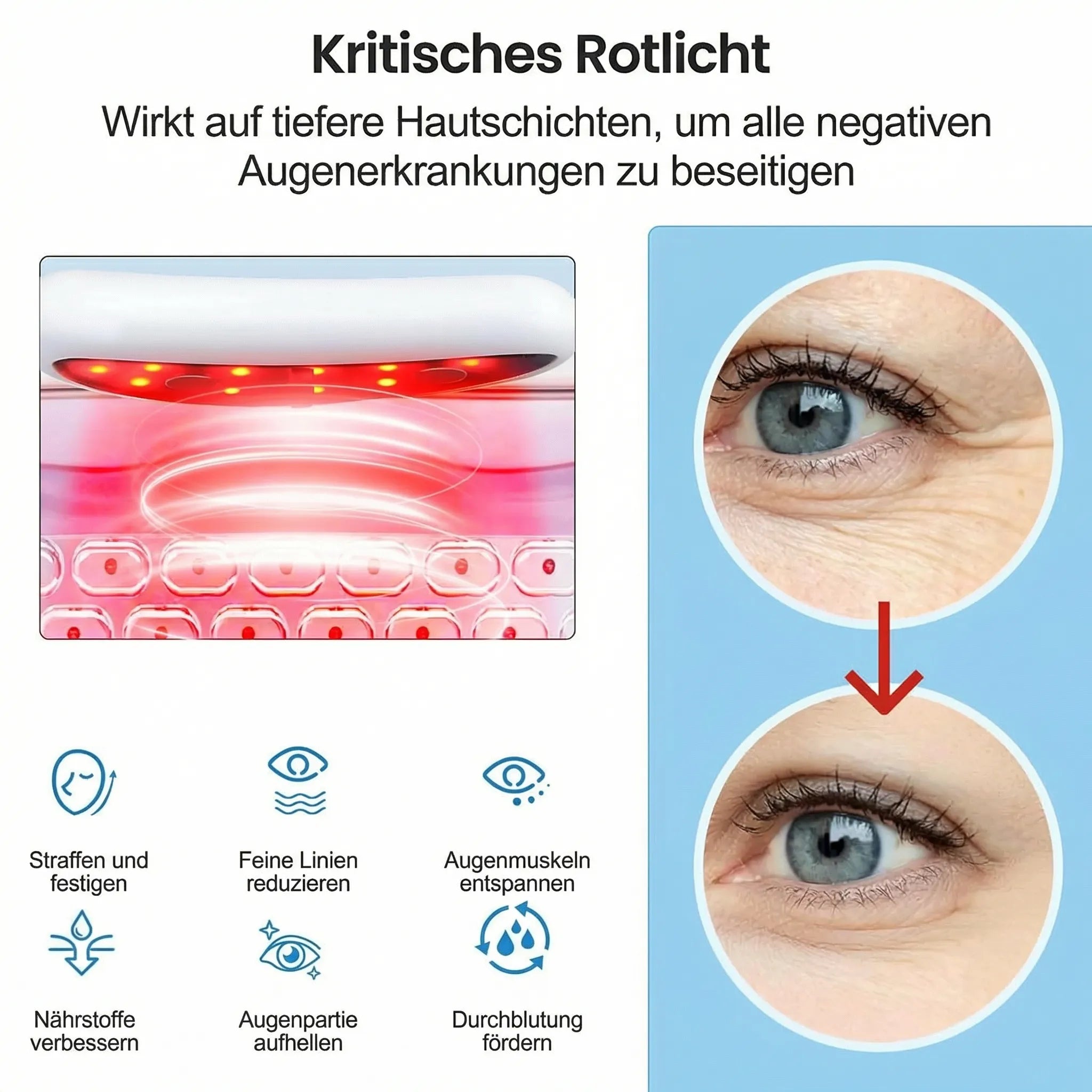 Dispositivo contro occhiaie e borse sotto gli occhi tramite terapia con luce rossa | Augenia