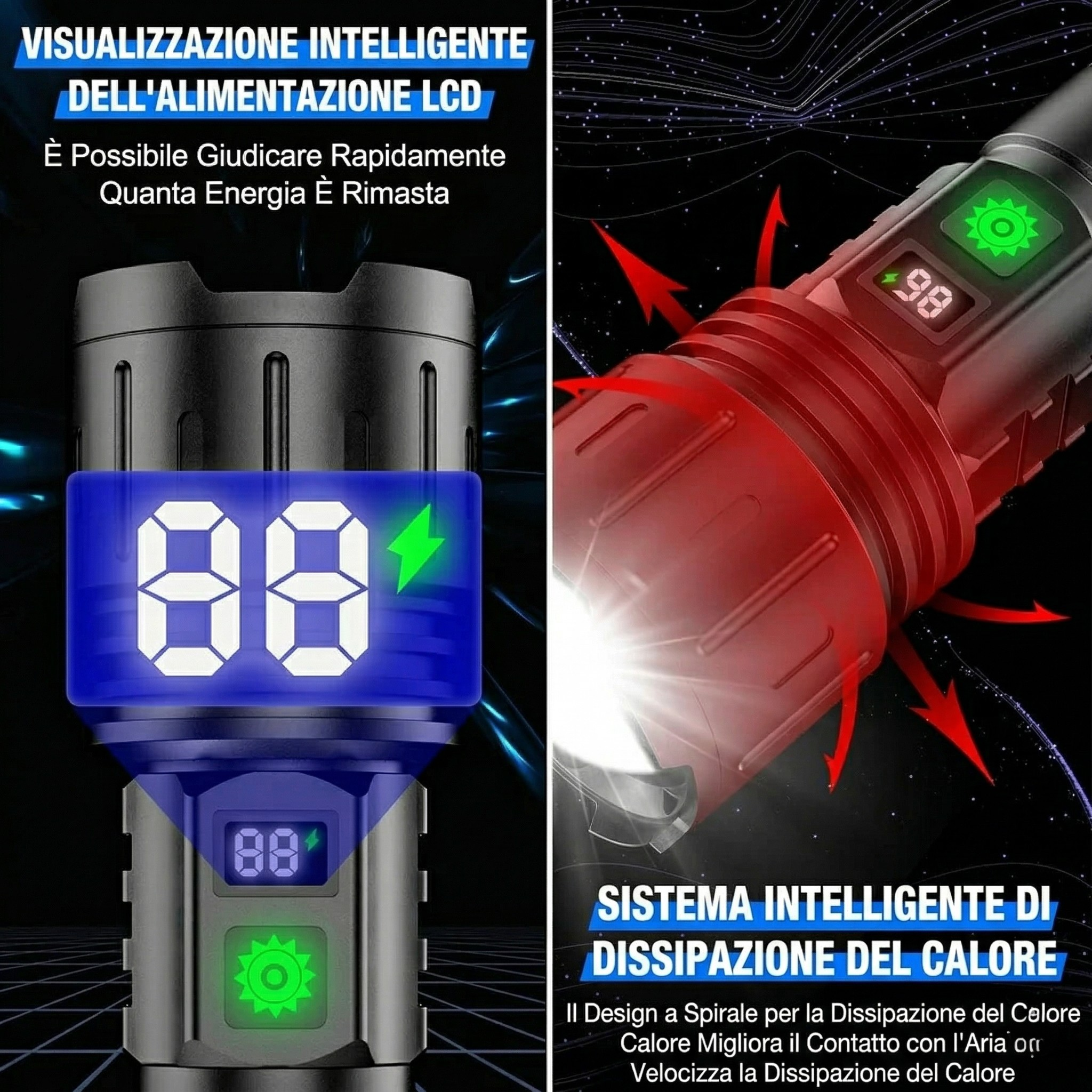 Torcia LED Ultra Potente a Lunga Distanza Ricaricabile Tattica