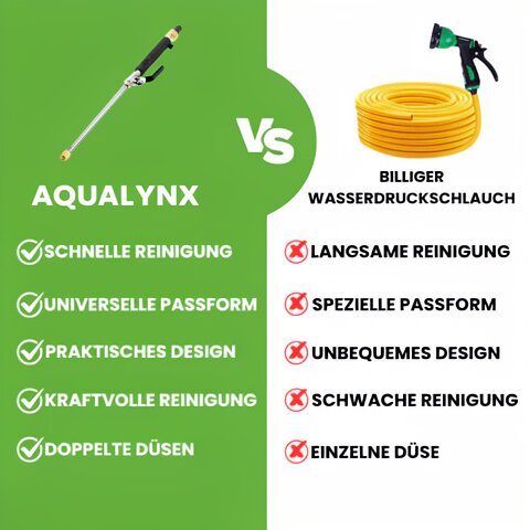 Idropulitore per ogni tubo da giardino | Pulitore Turbo | Aqualynx