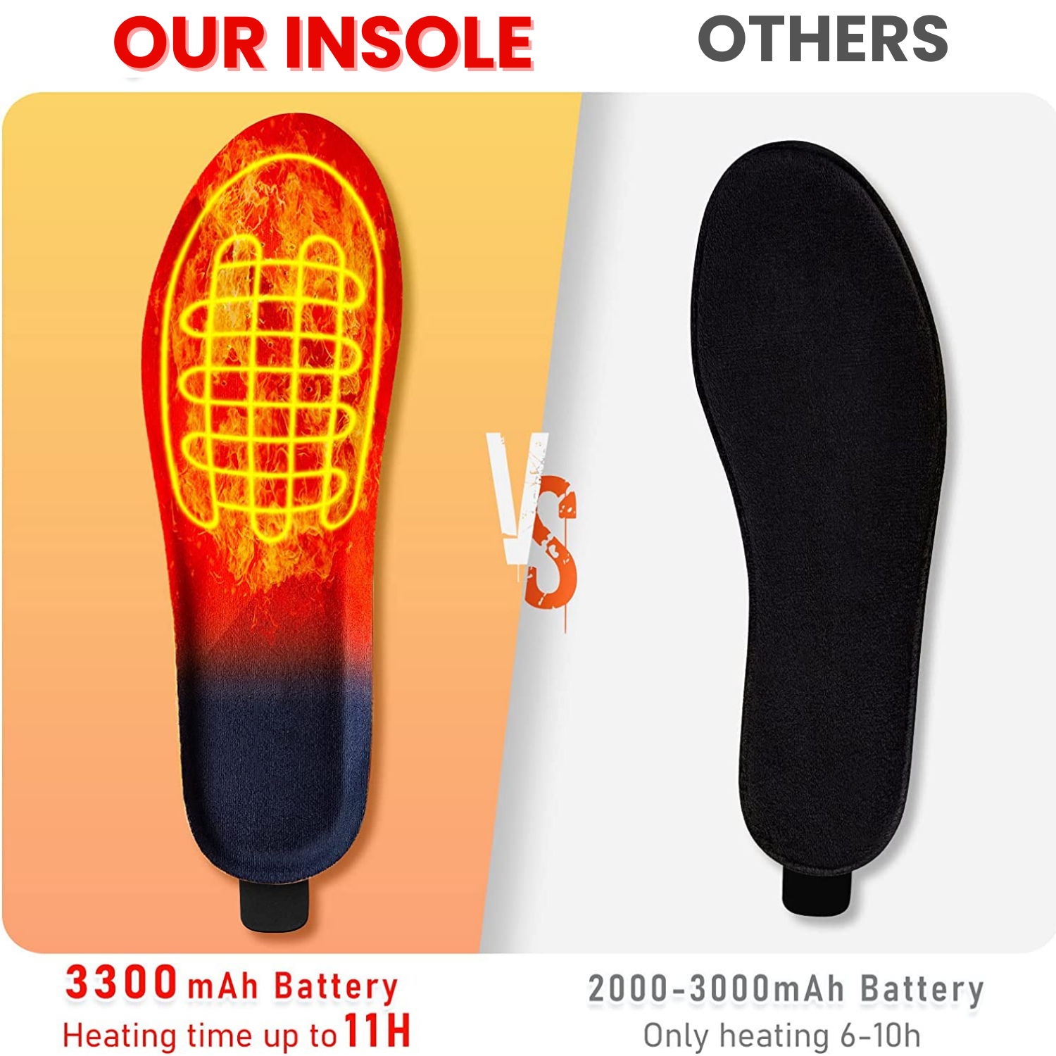 Sole riscaldati con calore wireless ricaricabile