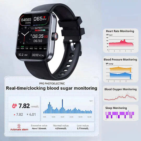 GlucoSense Smartwatch con Monitoraggio Glucosio Non Invasivo in Tempo Reale