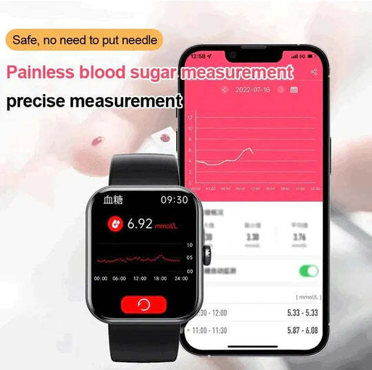 GlucoSense Smartwatch con Monitoraggio Glucosio Non Invasivo in Tempo Reale