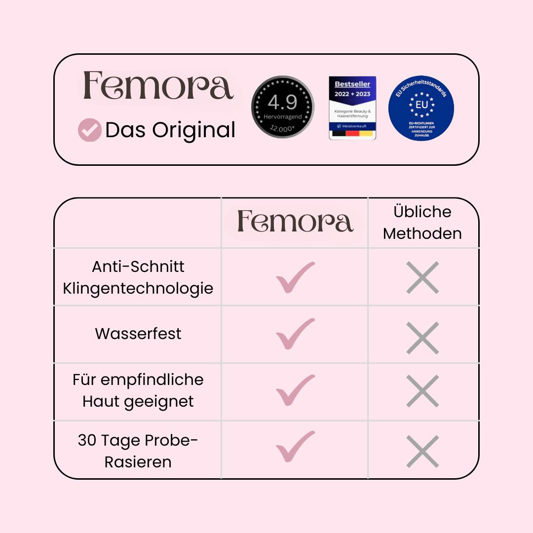 Rasoi per zone intime per donne | Rasoio elettrico per donne per la zona intima | Trimmer per bikini | Femora