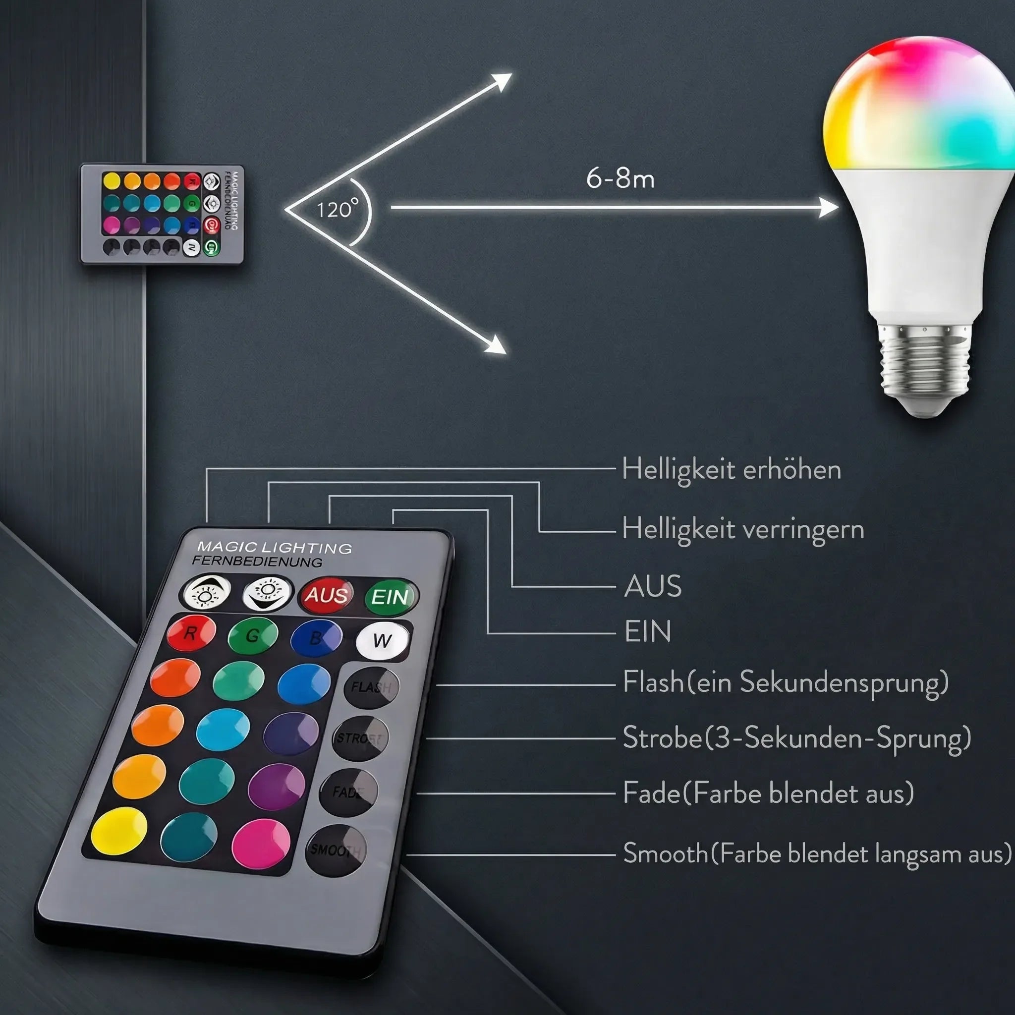 Lampadina LED E27 | Lampada RGB con telecomando | Neonix