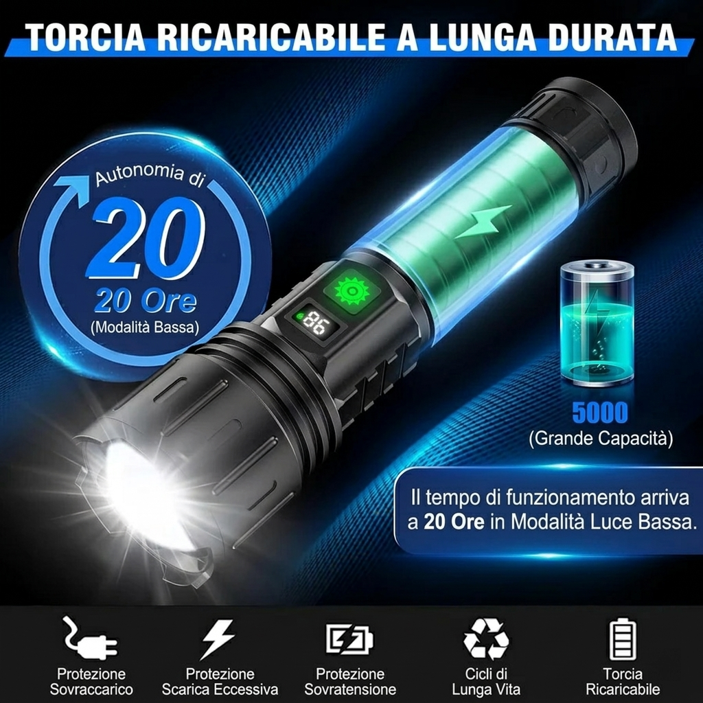 Torcia LED Ultra Potente a Lunga Distanza Ricaricabile Tattica