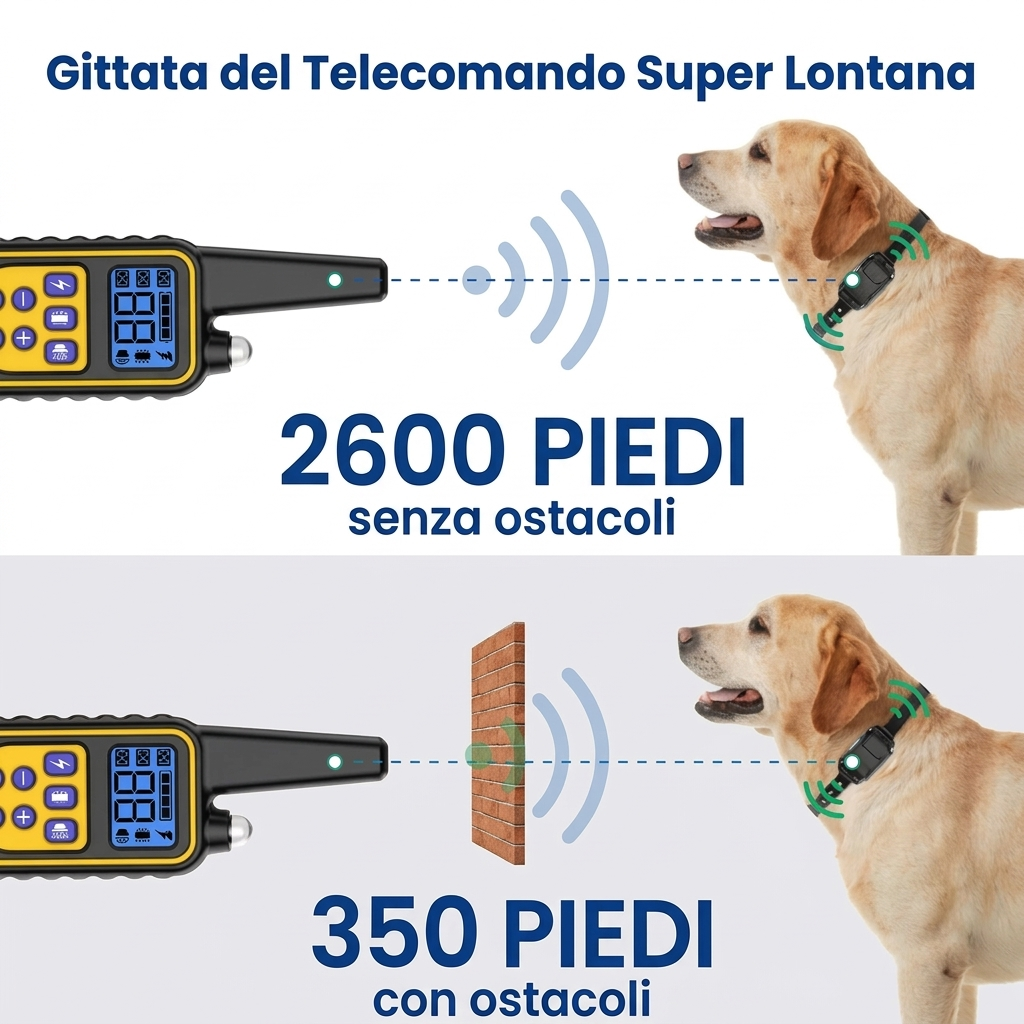 Collare Addestramento Cani Telecomando Regolabile Impermeabile
